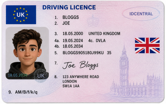 The Ultimate UK Drivers Licence